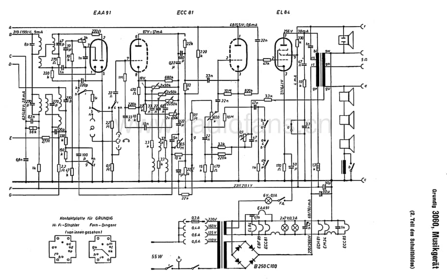 Grundig3060 维修电路图、原理图.pdf_第2页