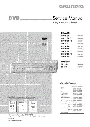 GrundigGDP5105 维修电路图、原理图.pdf