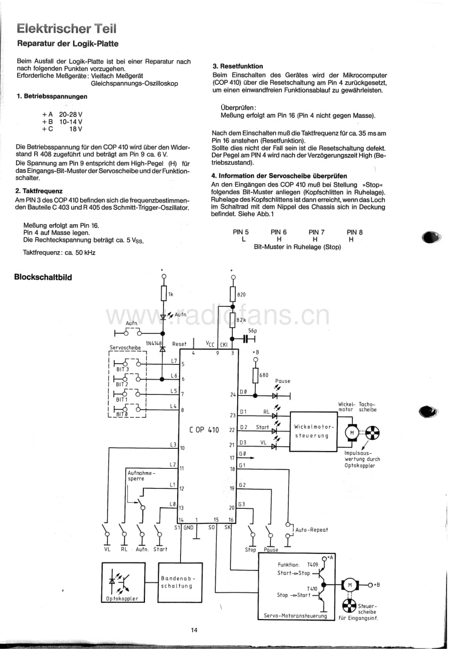 GrundigCB2500 维修电路图、原理图.pdf_第2页