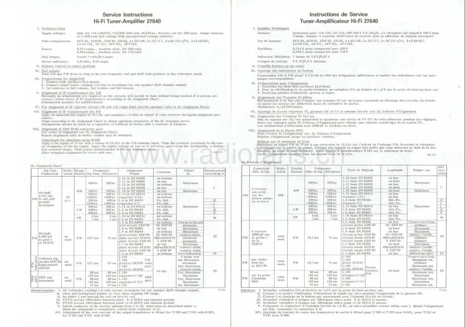 ContinentalEdison27640 维修电路图 原理图.pdf_第1页