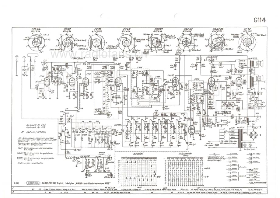 GrundigG114 维修电路图、原理图.pdf_第1页