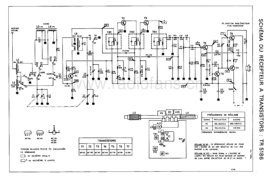 ContinentalEdisonTR5186 维修电路图 原理图.pdf_第1页