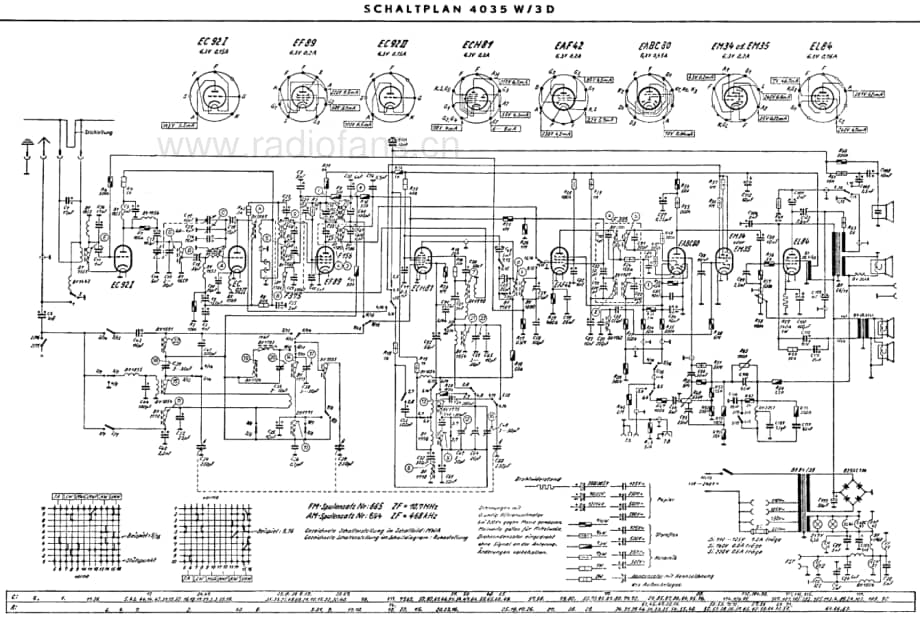 Grundig4035W3D 维修电路图、原理图.pdf_第1页