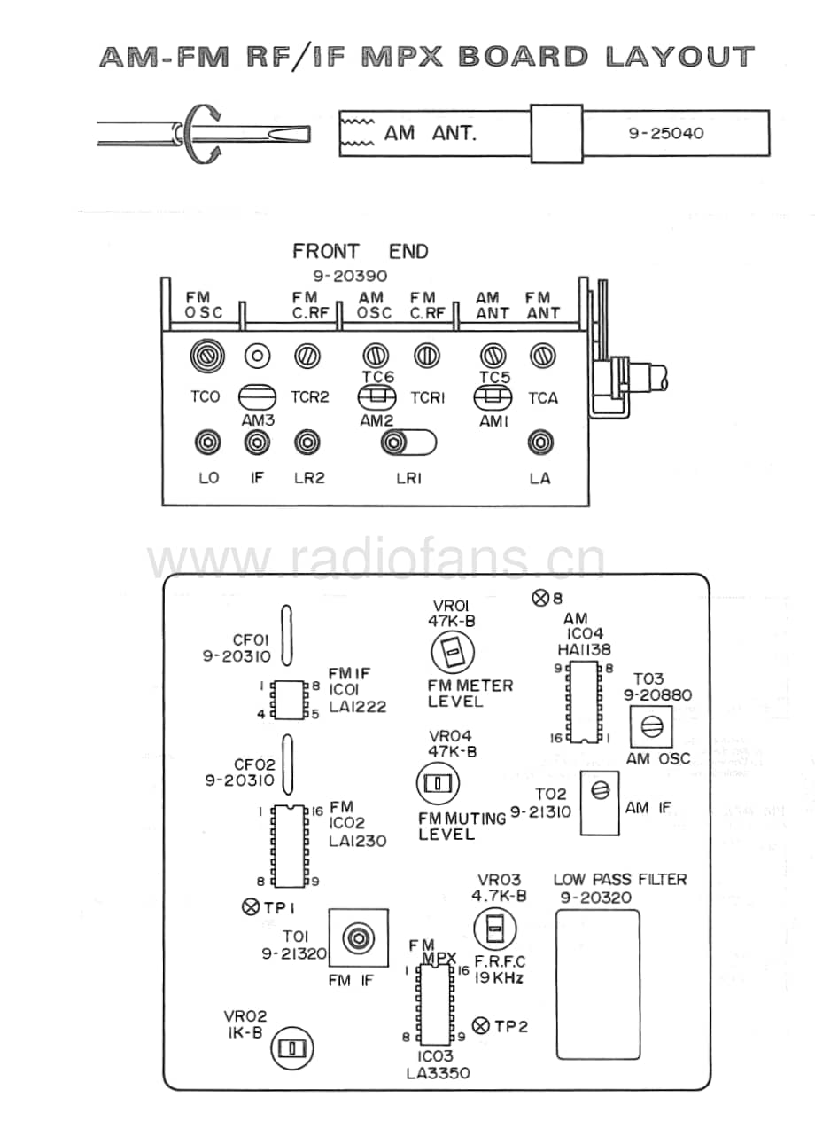 FisherRS1050ServiceManual 电路原理图.pdf_第2页