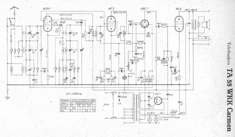 TelefunkenTA55WKKCarmen维修电路图、原理图.pdf_第1页