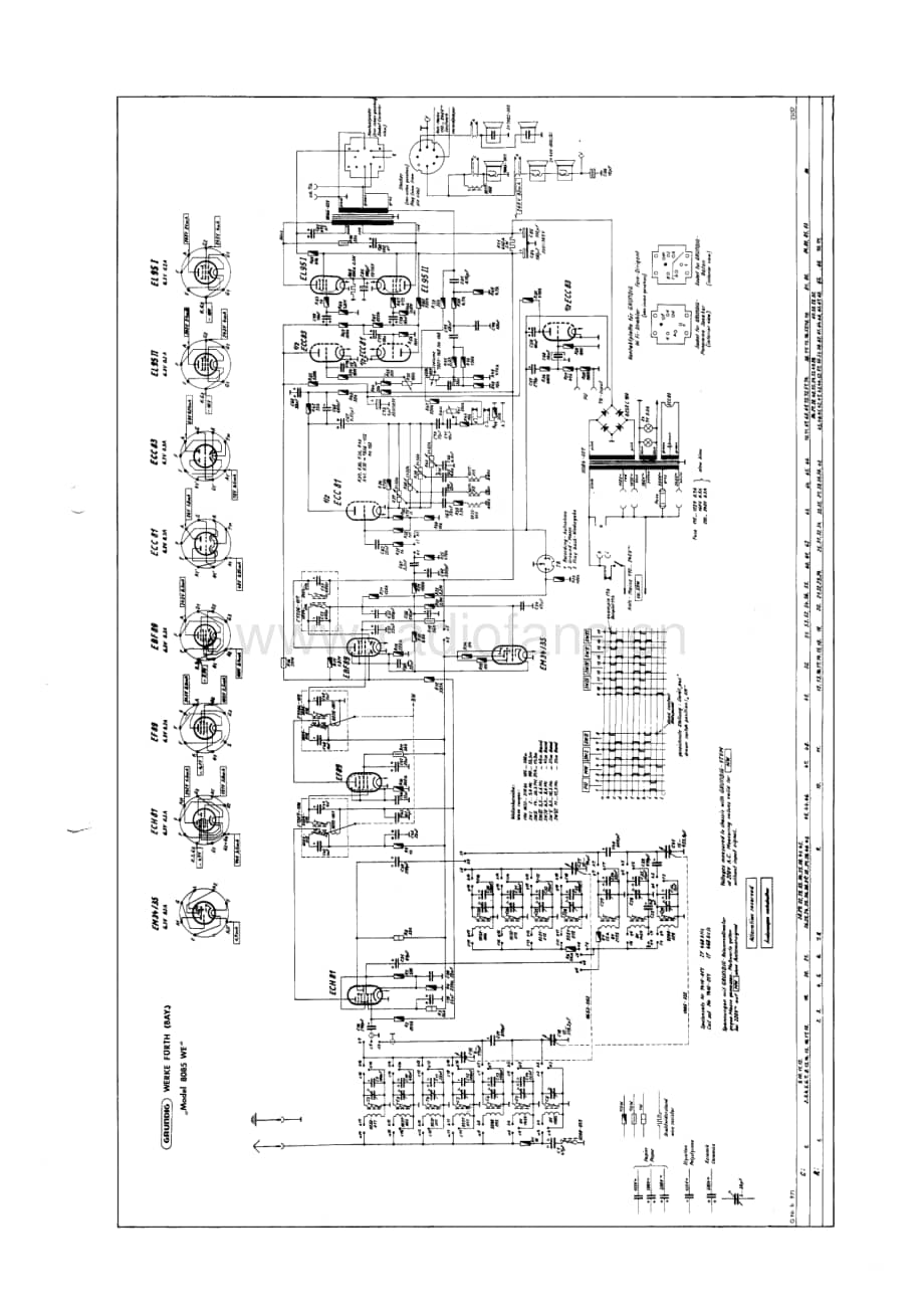 Grundig8085WE 维修电路图、原理图.pdf_第1页