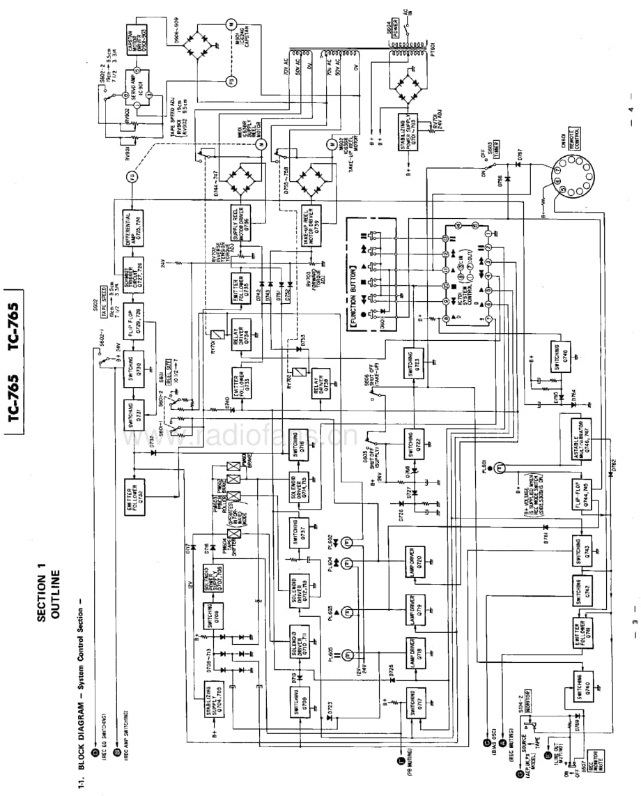 Sony_TC-765 电路图 维修原理图.pdf_第3页