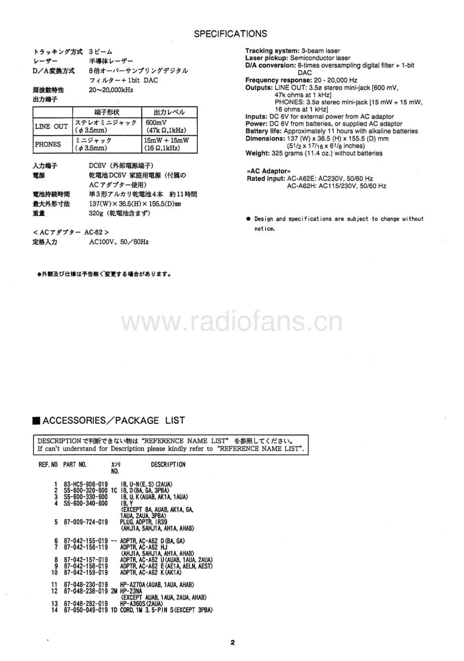 aiwa_xp33_xp31_xp32 电路图 维修原理图.pdf_第2页