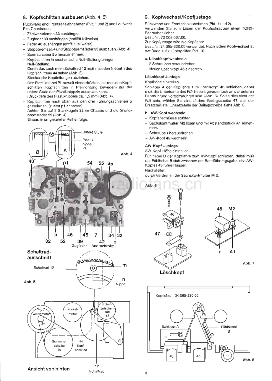 GrundigMV4PartyCenter2000 维修电路图、原理图.pdf_第3页