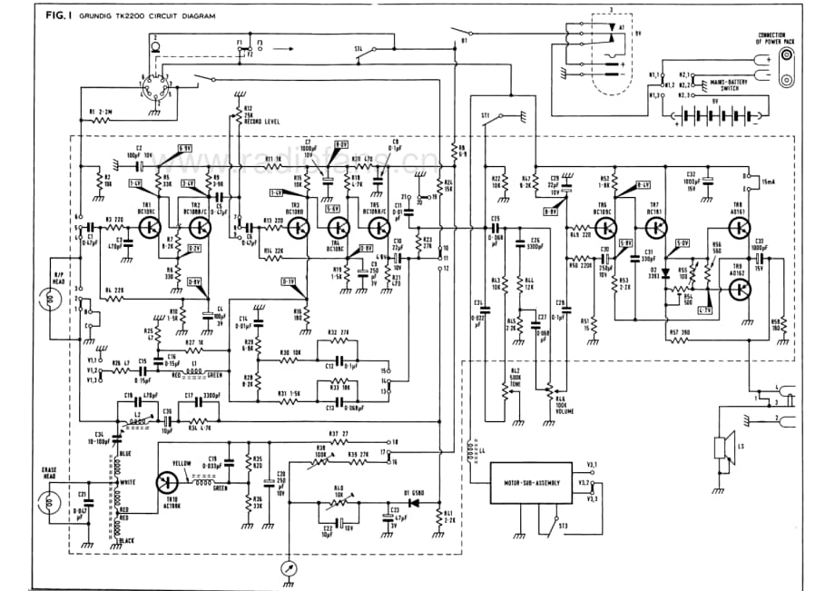 GrundigTK2200 维修电路图、原理图.pdf_第2页
