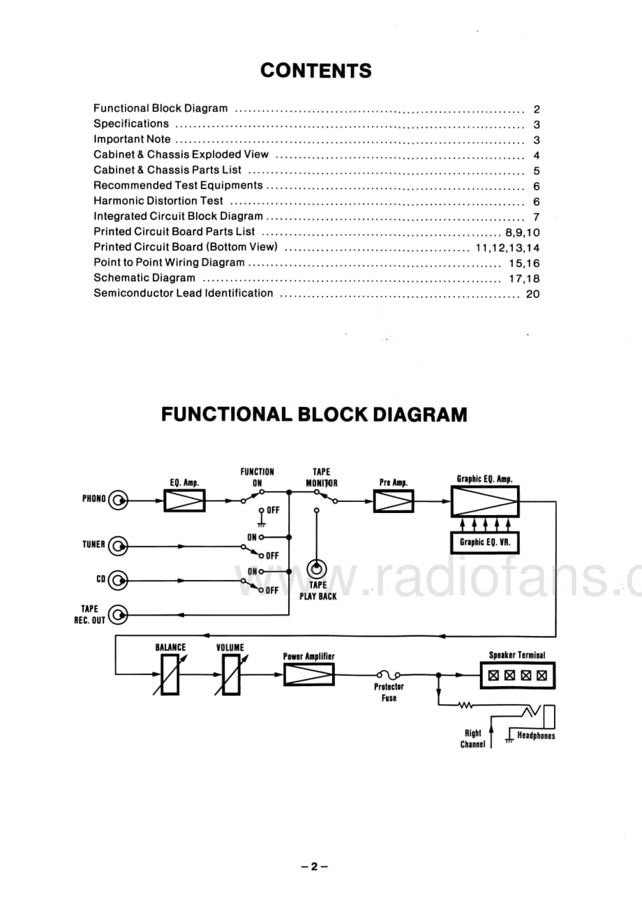 FisherCA223ServiceManual 电路原理图.pdf_第2页