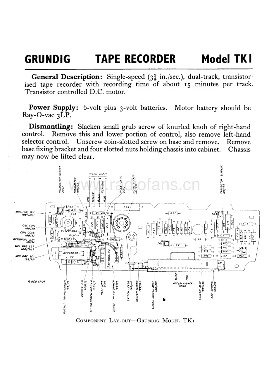 GrundigTK1 维修电路图、原理图.pdf_第1页