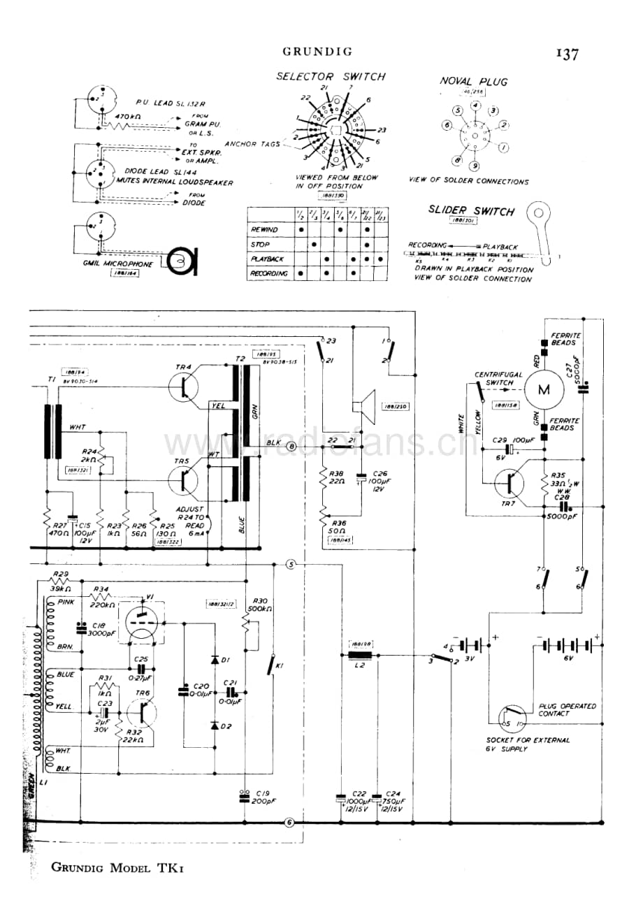 GrundigTK1 维修电路图、原理图.pdf_第3页