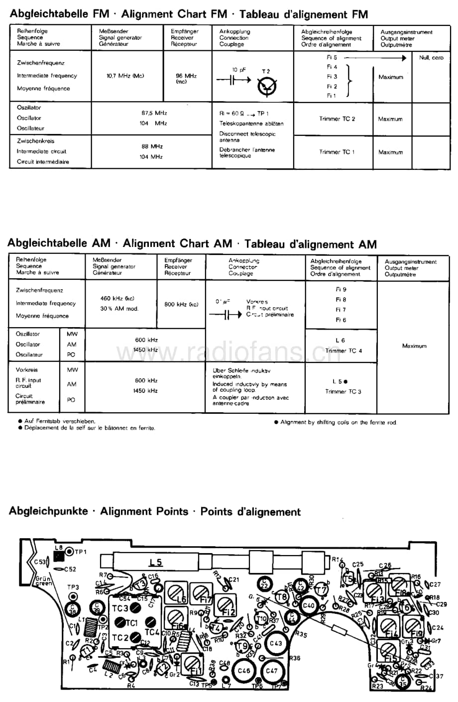 Telefunken_Ticcolo101 维修电路图 原理图.pdf_第3页