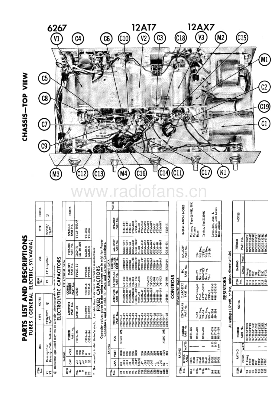 Fisher30CServiceManual 电路原理图.pdf_第2页