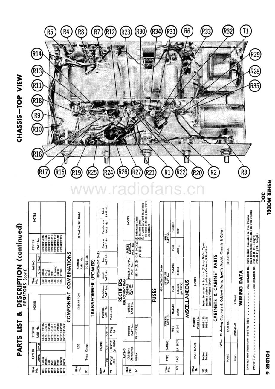 Fisher30CServiceManual 电路原理图.pdf_第3页