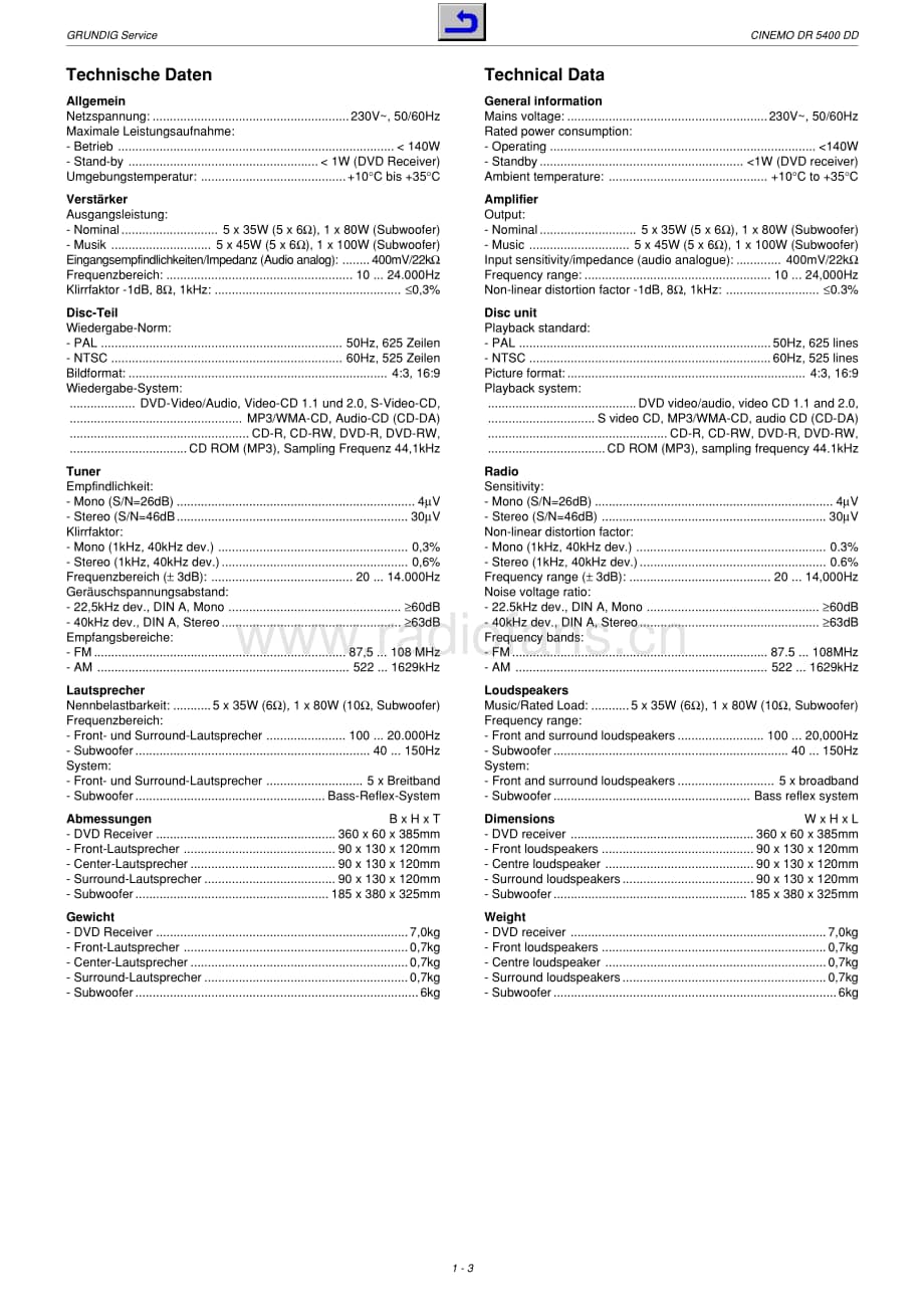 GrundigCinemo_DR5400DD 维修电路图、原理图.pdf_第3页