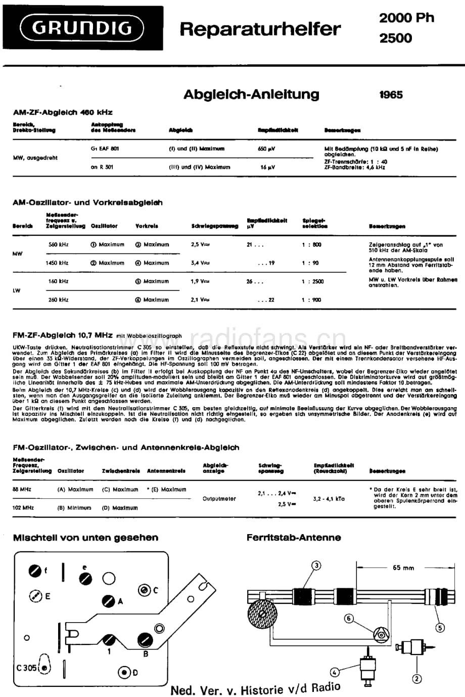 Grundig2500 维修电路图、原理图.pdf_第1页