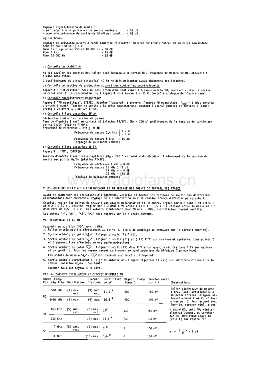 GrundigCS400 维修电路图、原理图.pdf_第3页