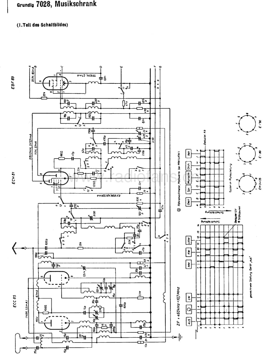 Grundig7028 维修电路图、原理图.pdf_第1页