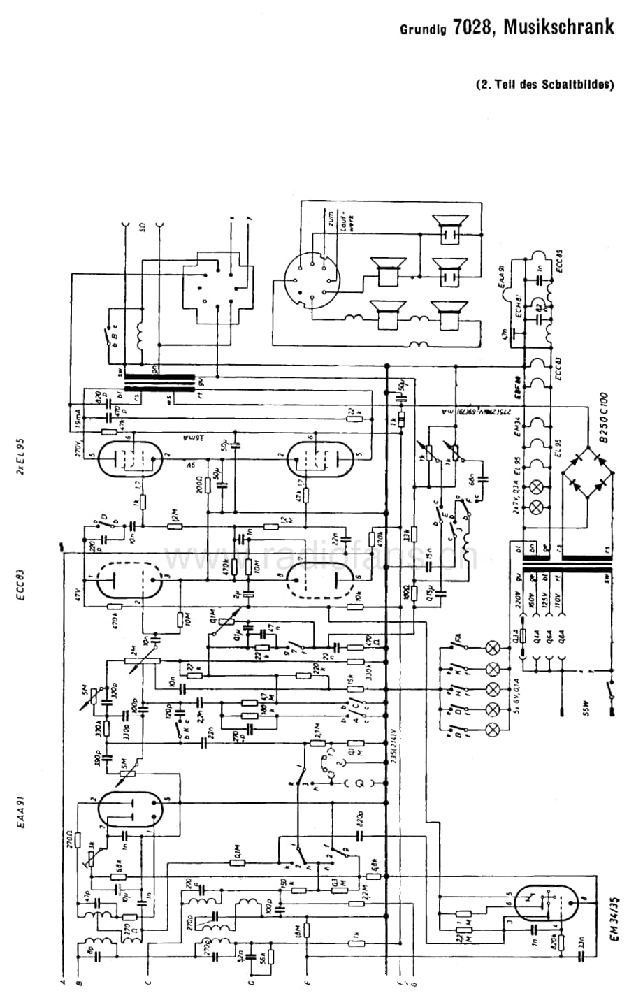 Grundig7028 维修电路图、原理图.pdf_第2页