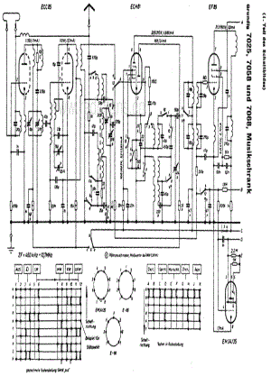 Grundig7058 维修电路图、原理图.pdf