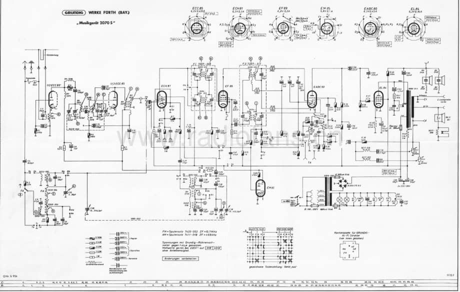 Grundig2070S 维修电路图、原理图.pdf_第1页