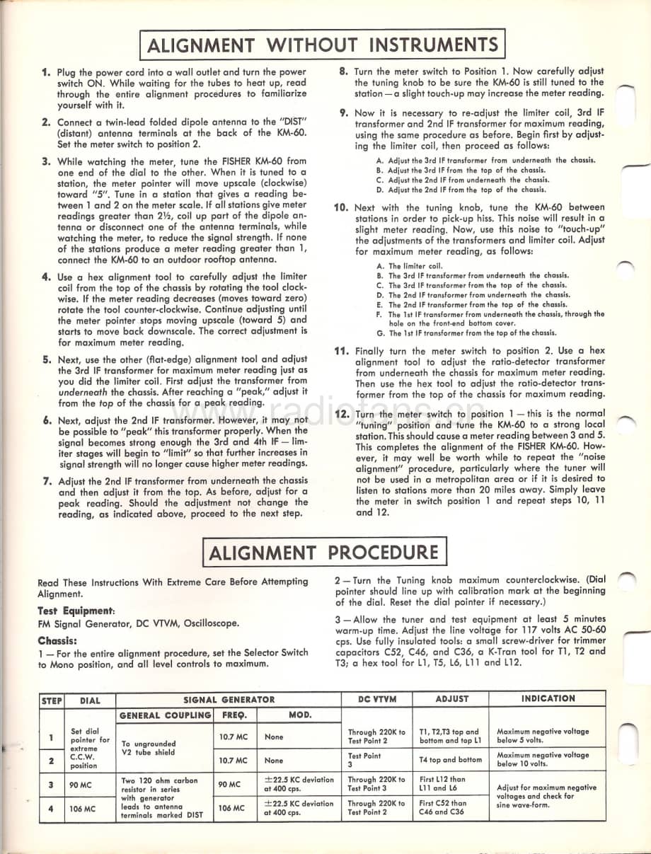 FisherKM60ServiceManual 电路原理图.pdf_第2页