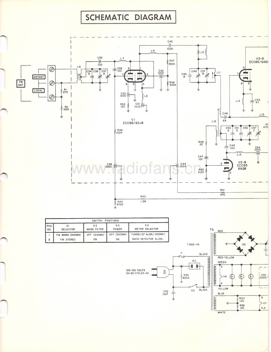 FisherKM60ServiceManual 电路原理图.pdf_第3页