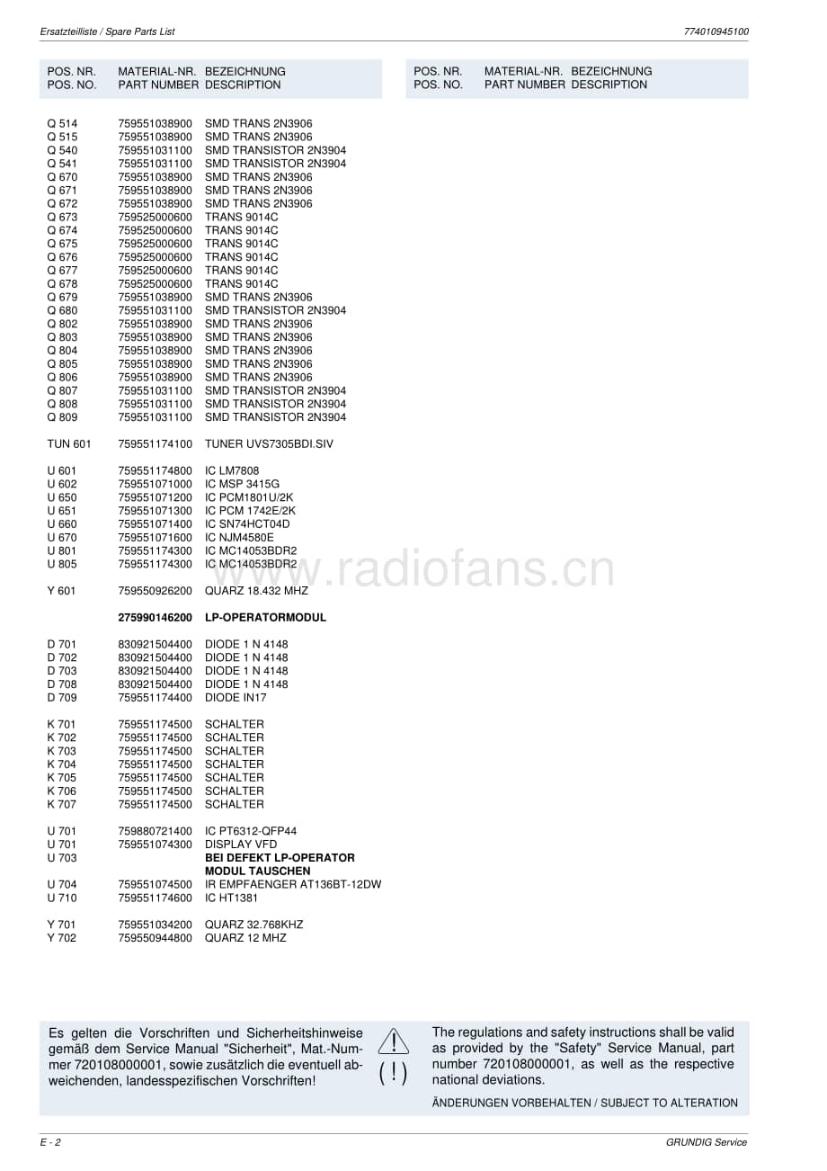 GrundigGDR4500 维修电路图、原理图.pdf_第2页