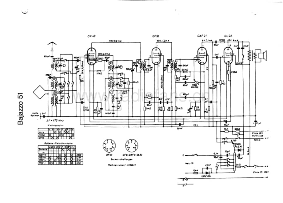 TelefunkenBajazzo51维修电路图、原理图.pdf_第2页