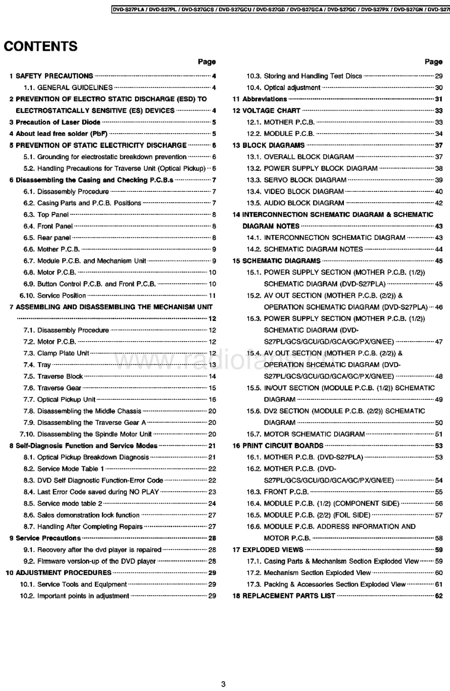 Panasonic_DVDS27 电路图 维修原理图.pdf_第3页