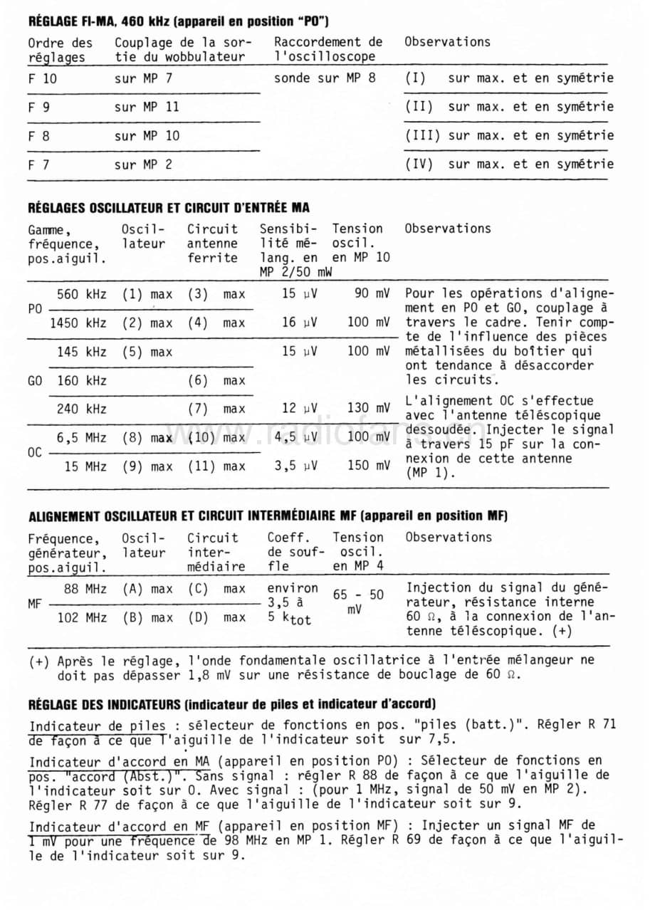 GrundigYachtBoy1100 维修电路图、原理图.pdf_第2页