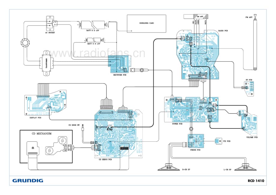 GrundigRCD1410 维修电路图、原理图.pdf_第3页