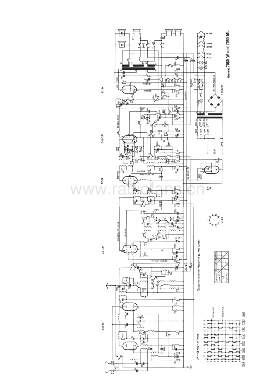 Grundig7080ML 维修电路图、原理图.pdf_第2页