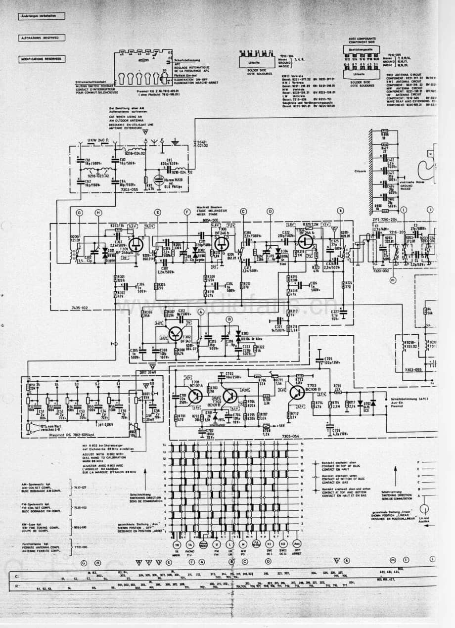 GrundigRTV650Schematic 维修电路图、原理图.pdf_第1页