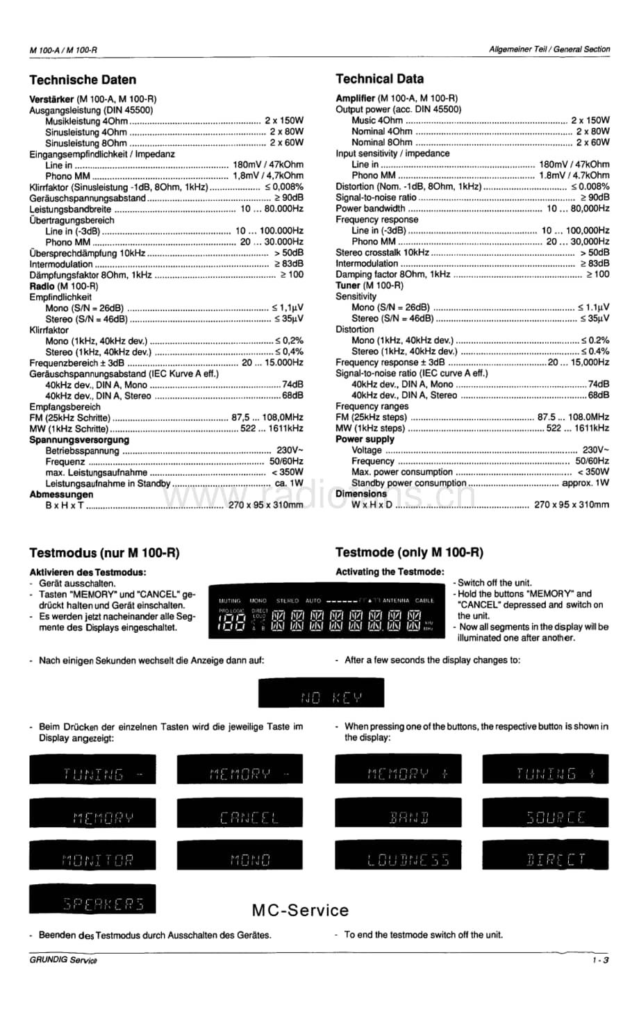 GrundigM100R 维修电路图、原理图.pdf_第3页