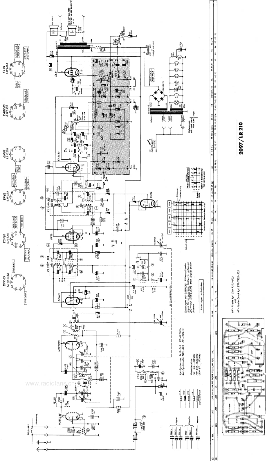 Grundig2097 维修电路图、原理图.pdf_第3页