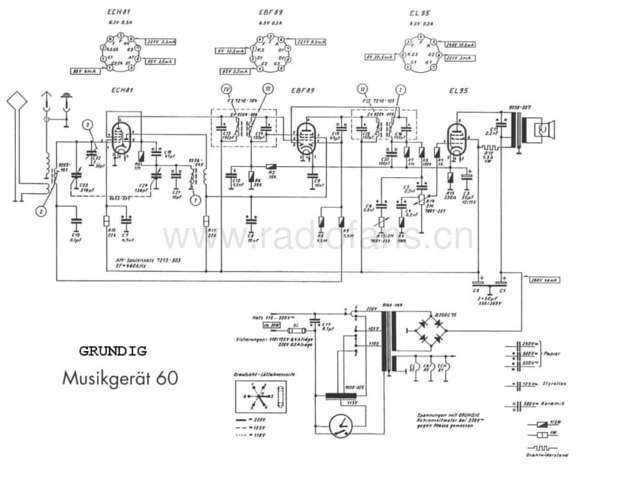 GrundigMusikgerat60 维修电路图、原理图.pdf_第1页