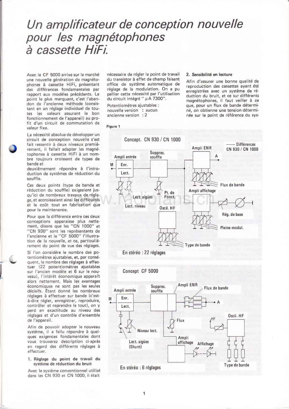 GrundigCF5500 维修电路图、原理图.pdf_第2页