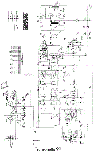 GrundigTransonette99 维修电路图、原理图.pdf