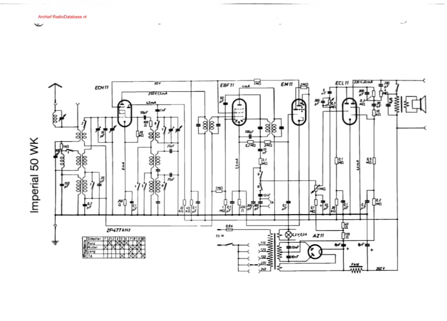 Imperial_50WK 维修电路图 原理图.pdf_第2页