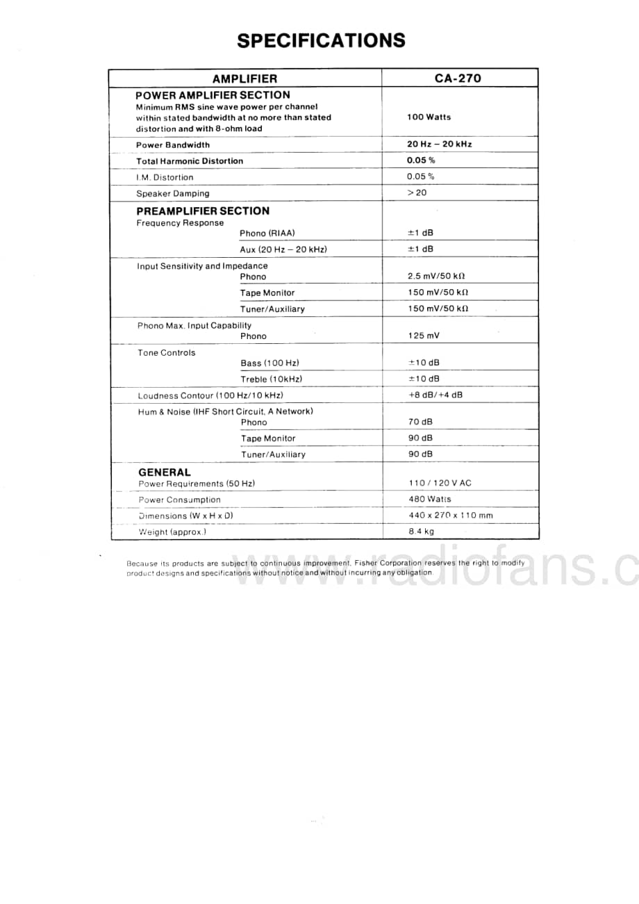 FisherCA270ServiceManual 电路原理图.pdf_第3页