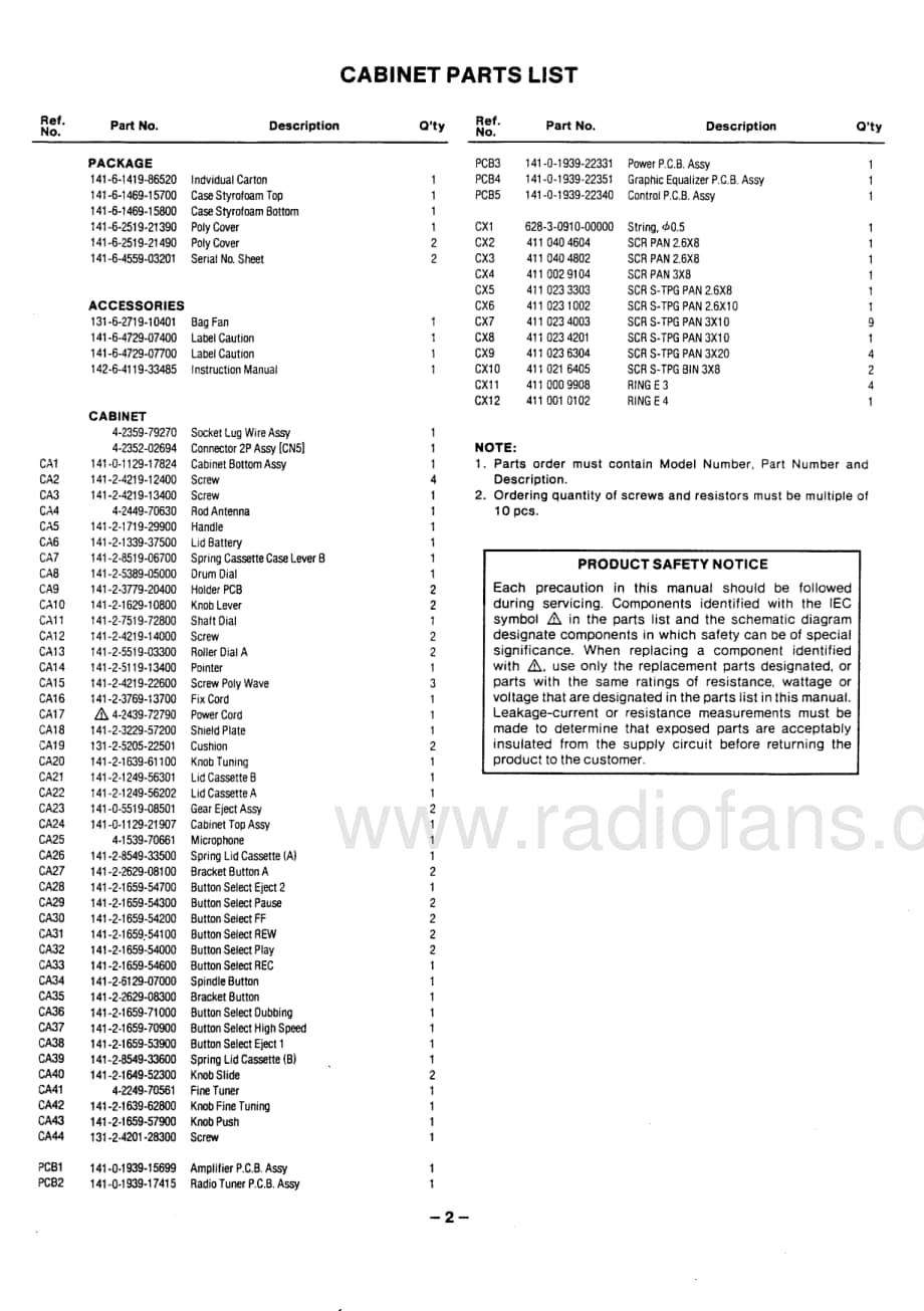 FisherPHW702LServiceManual 电路原理图.pdf_第2页