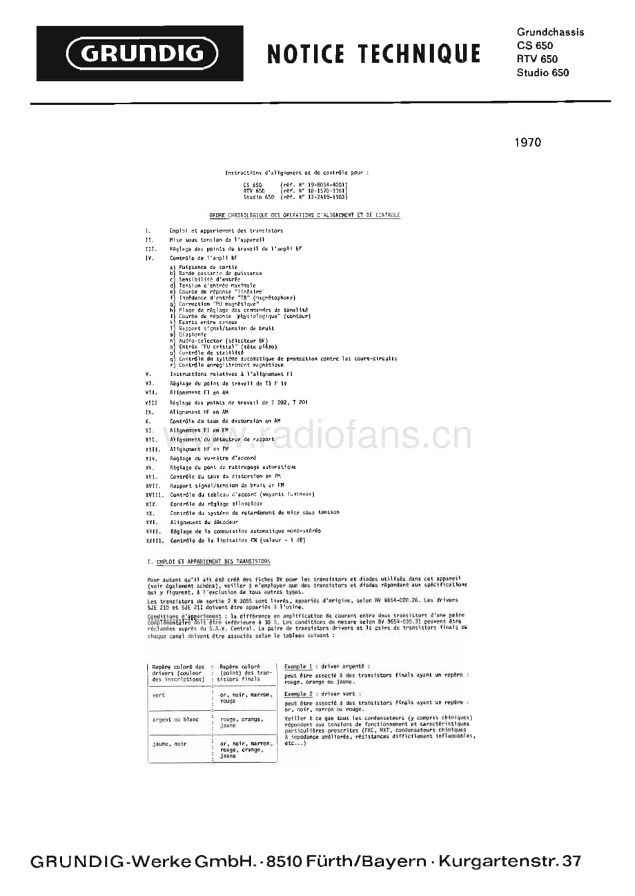 GrundigStudio650 维修电路图、原理图.pdf_第1页