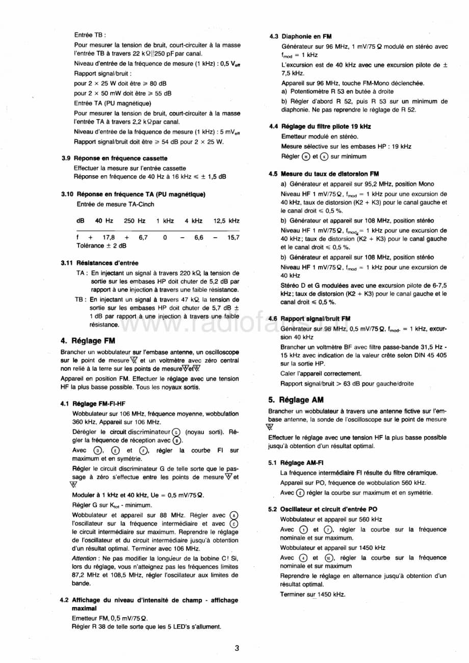 GrundigCC420 维修电路图、原理图.pdf_第3页