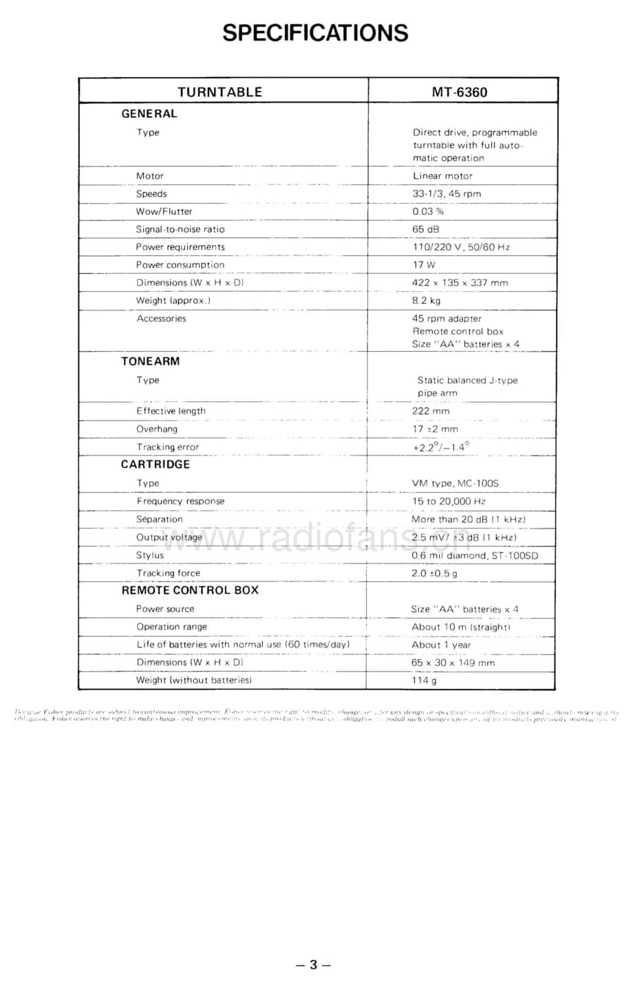 FisherMT6360ServiceManual 电路原理图.pdf_第3页