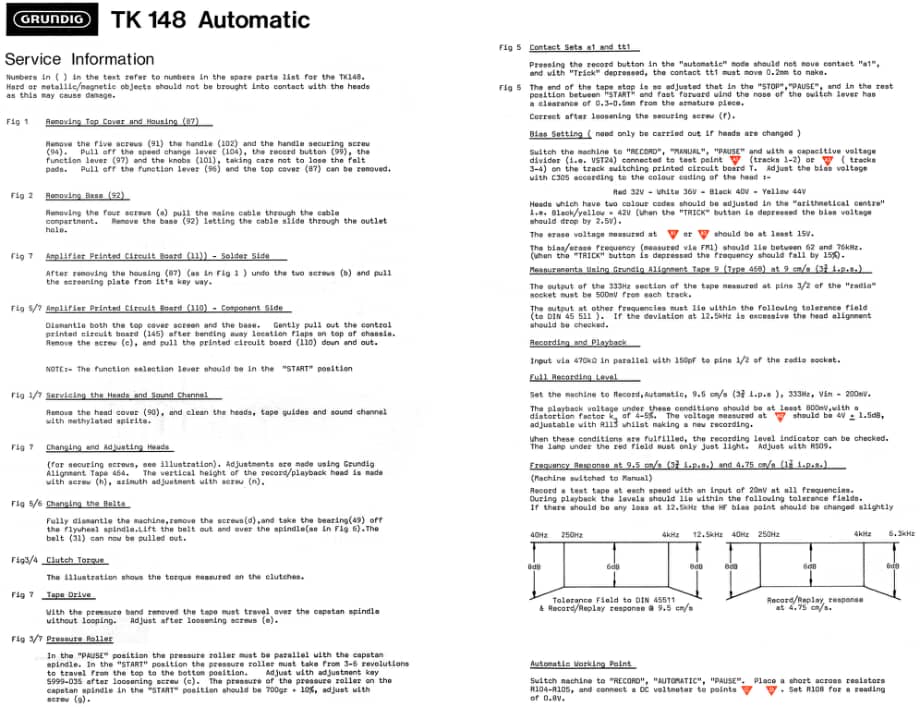 GrundigTK148 维修电路图、原理图.pdf_第2页