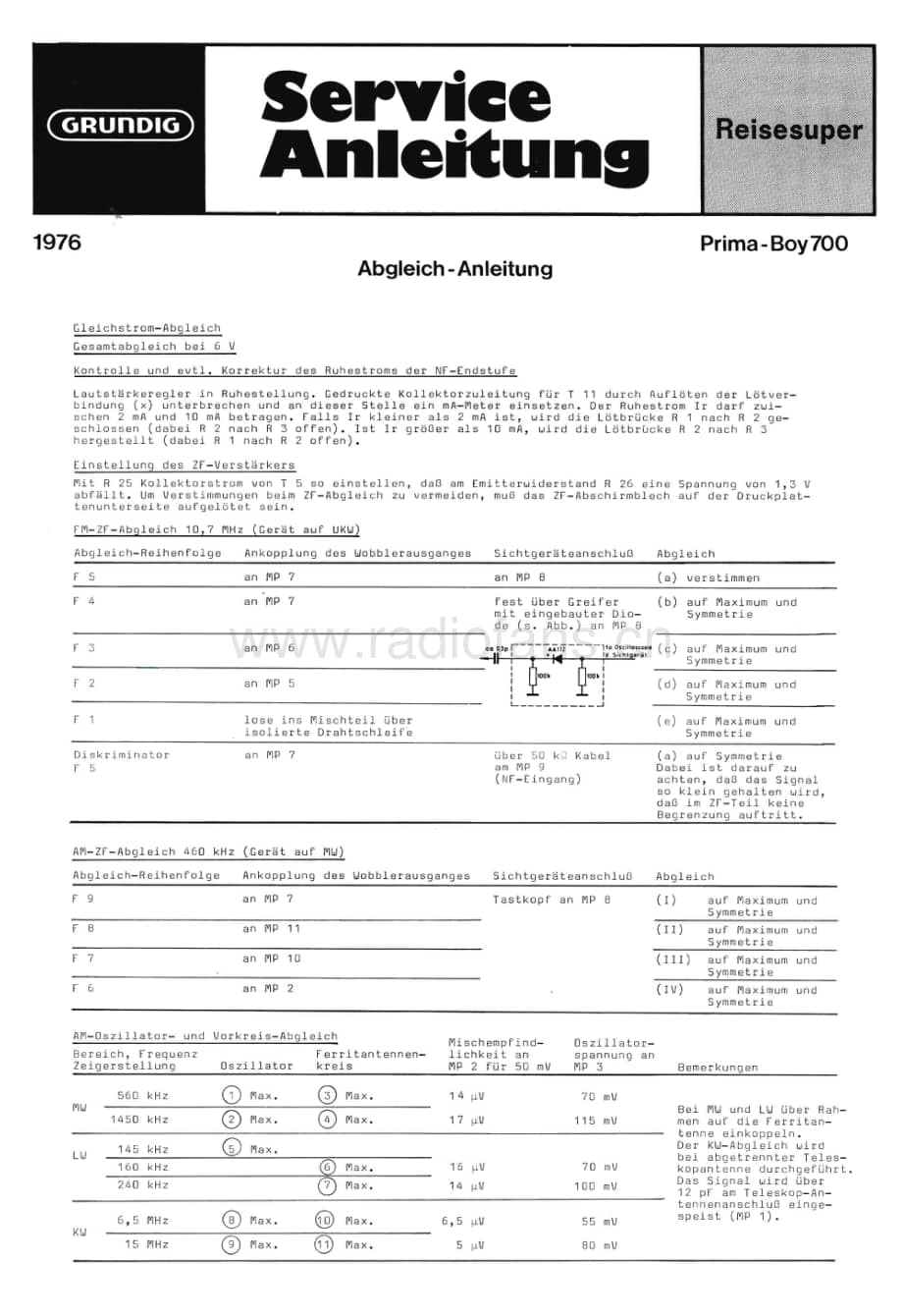 GrundigMV4PrimaBoy700 维修电路图、原理图.pdf_第1页