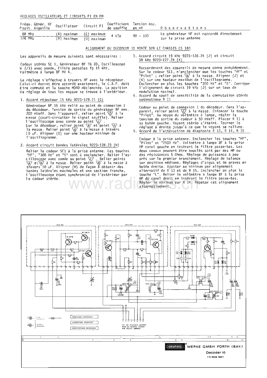 GrundigKS1550KS1600ServiceManual(1) 维修电路图、原理图.pdf_第2页